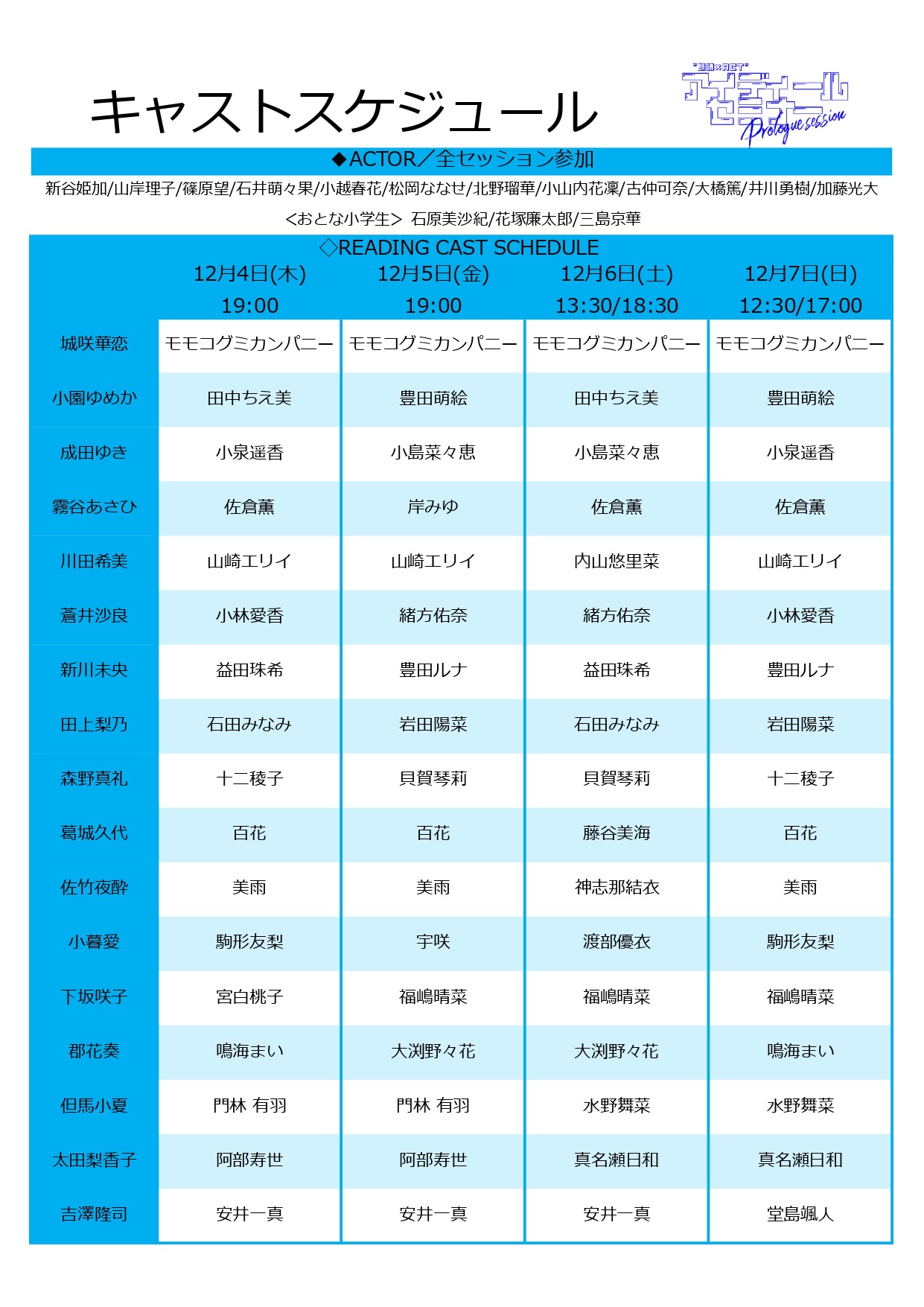 役名ごとキャストスケジュール